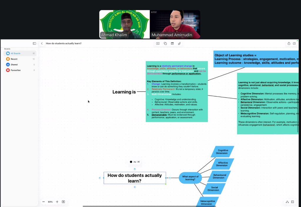 Resolusi Tahun Baru: I-ESR dan Prodi PAI IIQ An Nur Realisasikan MoU melalui Kolaborasi Riset Internasional 2 WhatsApp Image 2026 01 02 at 14.41.29 - Resolusi Tahun Baru: I-ESR dan Prodi PAI IIQ An Nur Realisasikan MoU melalui Kolaborasi Riset Internasional
